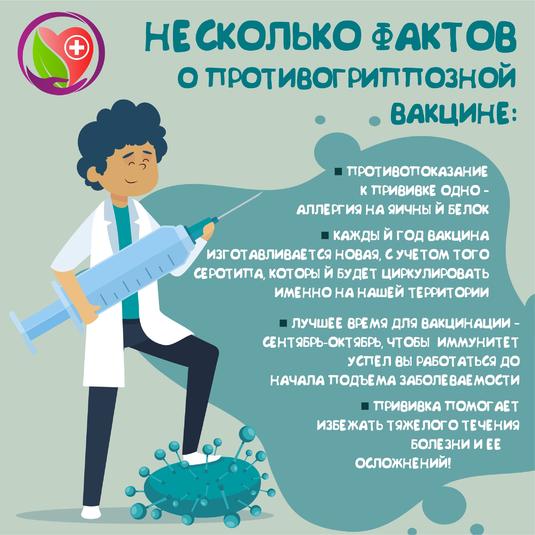 Полезные факты о противогриппозной вакцине